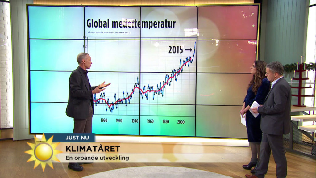 Rockström TV4